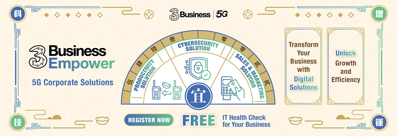 5G Corporate Solutions