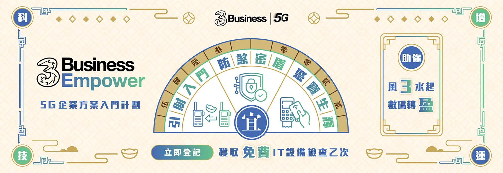 5G企業方案入門計劃