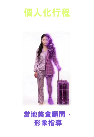 個人化行程 - 當地美食顧問、形象指導
