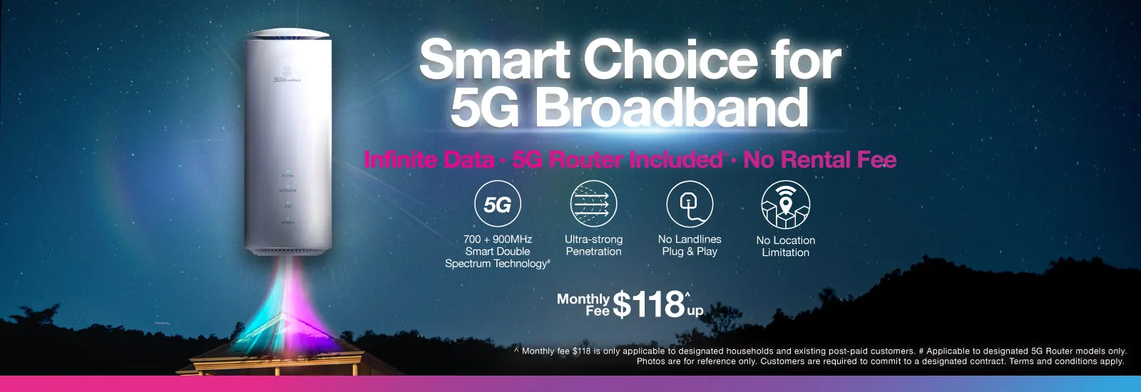 5G Broadband Monthly Plan