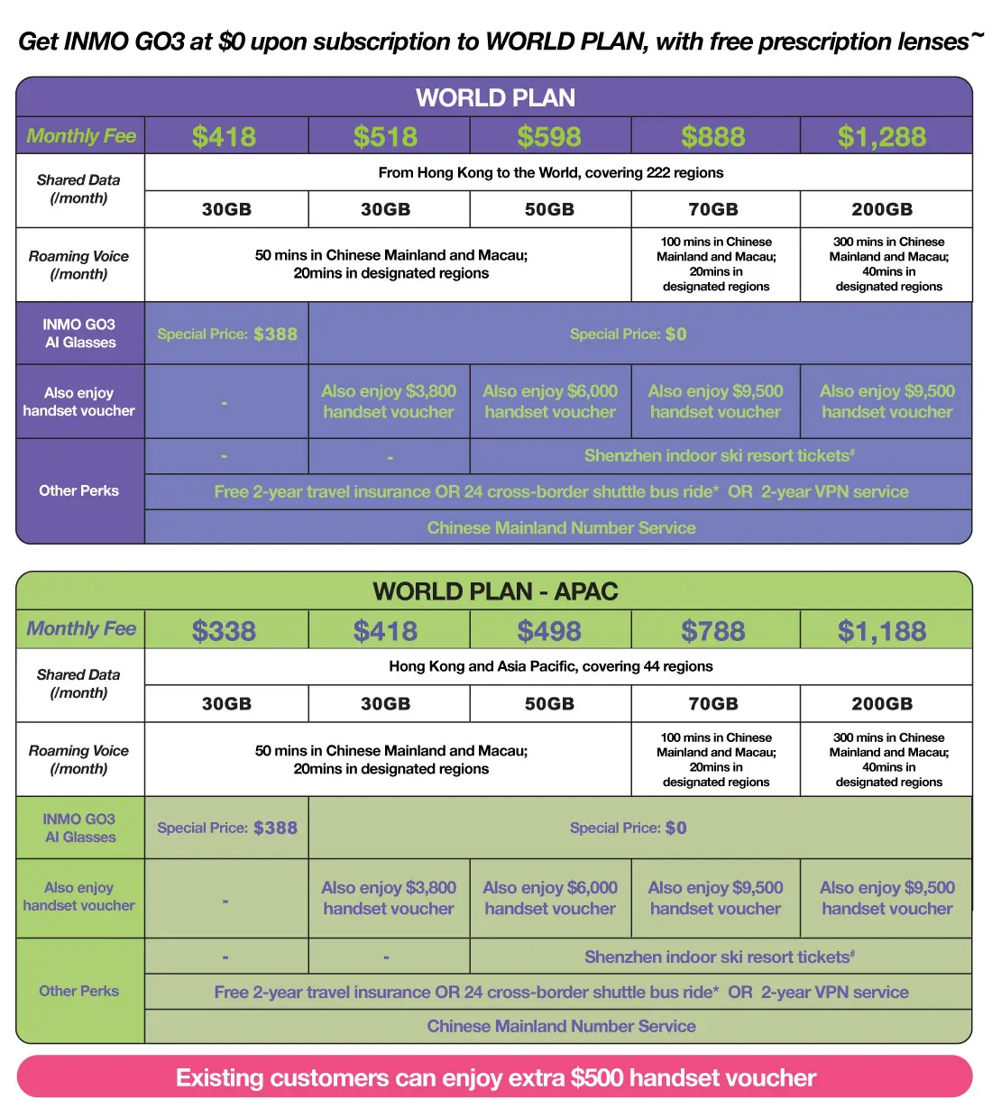 WORLD PLAN