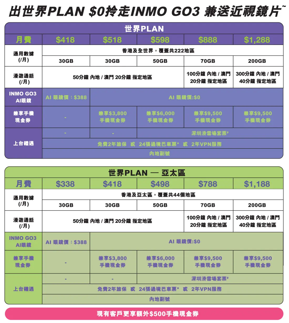 世界PLAN