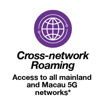 Cross-networking Roaming. Access to all mainland and Macau 5G networks