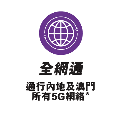 全網通，通行內地及澳門所有5G網絡