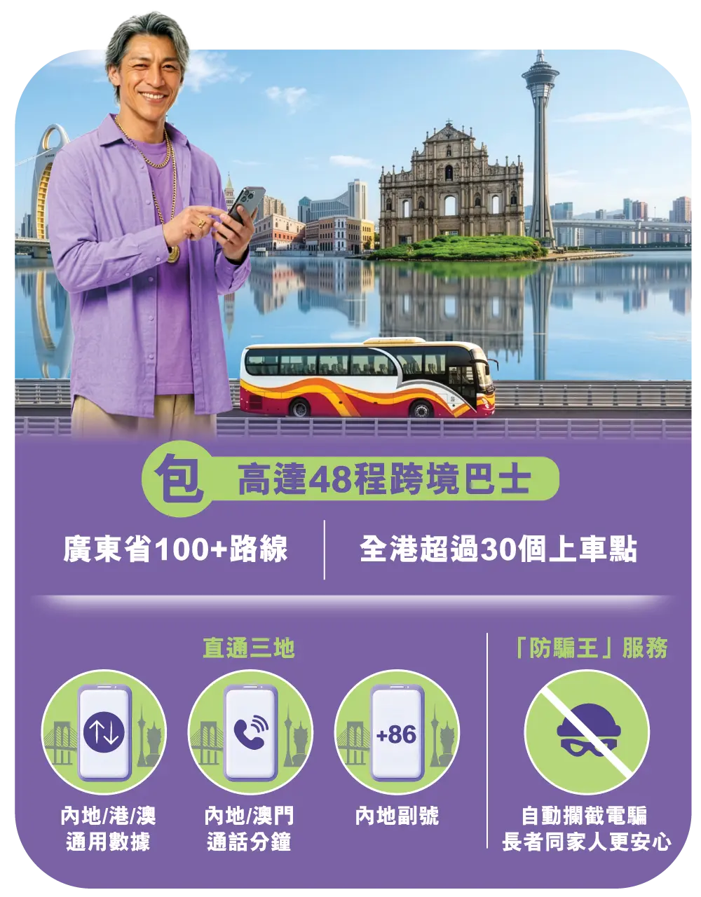 包高達48程跨境巴士，廣東省100+路線，全港超過30個上車點。直通三地：內地/港/澳通用數據、內地/澳門通話分鐘、內地副號。「防騙王」服務：自動攔截電騙，長者同家人更安心。​