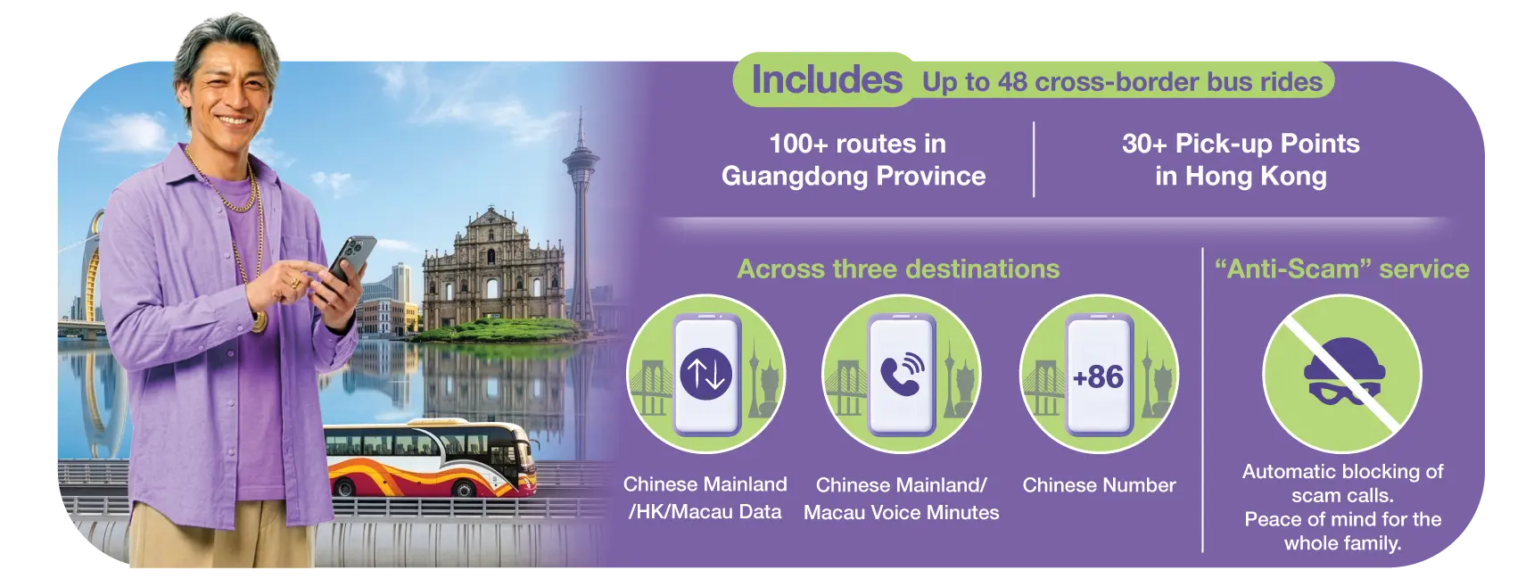 Includes: Up to 48 cross-border bus rides. 100+ routes in Guangdong Province. 30+ Pick-up Points in Hong Kong. Across three destinations: Chinese Mainland/HK/Macau Data, Chinese Mainland/Macau Voice Minutes, Chinese Number​. “Anti-Scam” service: Automatic blocking of scam calls.​ Peace of mind for the whole family.​
