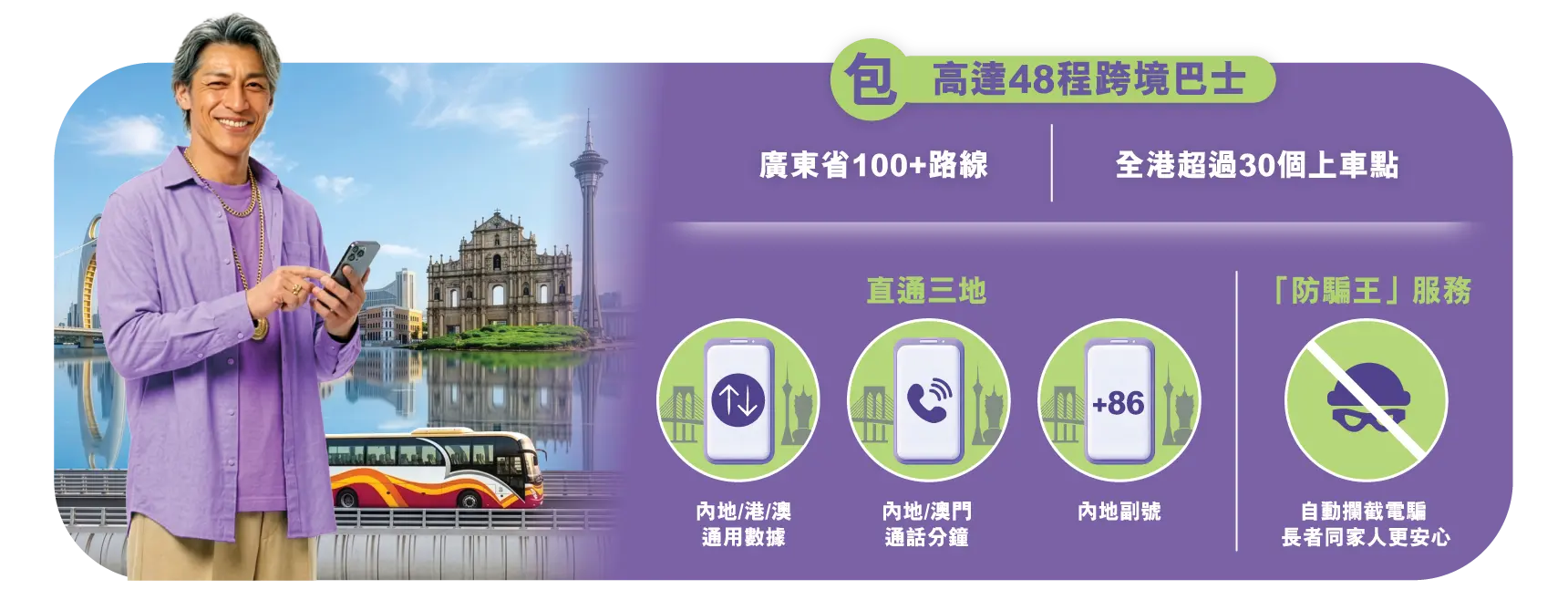 包高達48程跨境巴士，廣東省100+路線，全港超過30個上車點。直通三地：內地/港/澳通用數據、內地/澳門通話分鐘、內地副號。「防騙王」服務：自動攔截電騙，長者同家人更安心。​