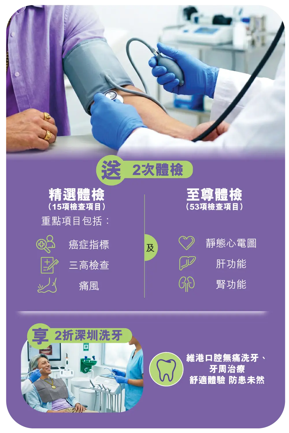 送2次體檢，精選體檢（15項檢查項目）重點項目包括：癌症指標、三高檢查、痛風，及至尊體檢（53項檢查項目）：靜態心電圖、肝功能、腎功能。享2折深圳洗牙：維港口腔無痛洗牙、牙周治療​舒適體驗 防患未然。​